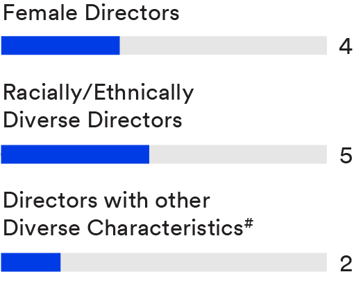 bar_diversity - font.jpg